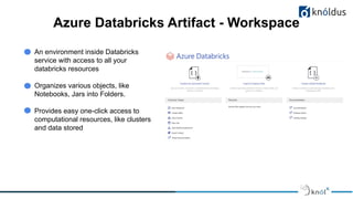 Azure Databricks Artifact - Workspace
An environment inside Databricks
service with access to all your
databricks resources
Organizes various objects, like
Notebooks, Jars into Folders.
Provides easy one-click access to
computational resources, like clusters
and data stored
 