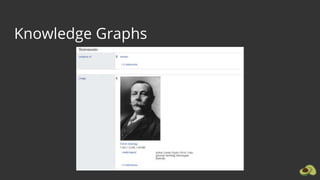 Knowledge Graphs
 