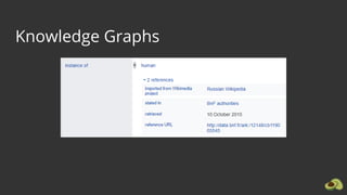 Knowledge Graphs
 