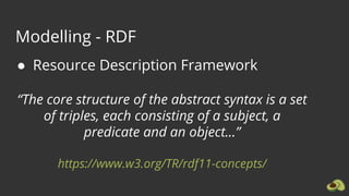 Modelling - RDF
● Resource Description Framework
“The core structure of the abstract syntax is a set
of triples, each consisting of a subject, a
predicate and an object…”
https://www.w3.org/TR/rdf11-concepts/
 