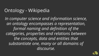 Ontology - Wikipedia
In computer science and information science,
an ontology encompasses a representation,
formal naming and definition of the
categories, properties and relations between
the concepts, data and entities that
substantiate one, many or all domains of
discourse.
 