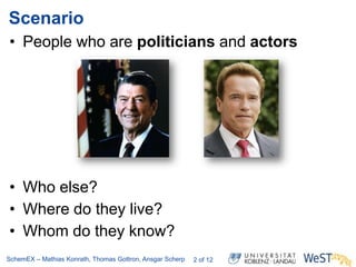 Scenario
• People who are politicians and actors




• Who else?
• Where do they live?
• Whom do they know?
SchemEX – Mathias Konrath, Thomas Gottron, Ansgar Scherp   2 of 12
 