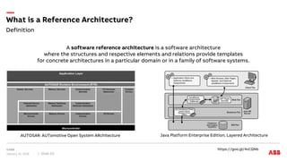 A software reference architecture is a software architecture
where the structures and respective elements and relations provide templates
for concrete architectures in a particular domain or in a family of software systems.
Definition
What is a Reference Architecture?
January 31, 2018 Slide 20
Java Platform Enterprise Edition, Layered ArchitectureAUTOSAR: AUTomotive Open System ARchitecture
https://goo.gl/4vCQNb
 
