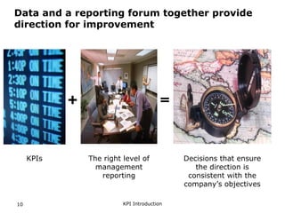KPI Introduction10
Data and a reporting forum together provide
direction for improvement
KPIs The right level of
management
reporting
Decisions that ensure
the direction is
consistent with the
company’s objectives
 