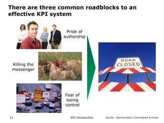 KPI Introduction11
There are three common roadblocks to an
effective KPI system
Pride of
authorship
Killing the
messenger
Fear of
losing
control
Source: Real Numbers, Cunningham & Fiume
 
