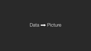 Data Picture
 