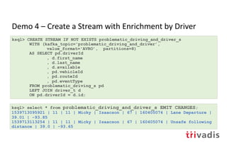 Demo 4 – Create a Stream with Enrichment by Driver
ksql> CREATE STREAM IF NOT EXISTS problematic_driving_and_driver_s
WITH (kafka_topic='problematic_driving_and_driver’,
value_format='AVRO’, partitions=8)
AS SELECT pd.driverId
, d.first_name
, d.last_name
, d.available
, pd.vehicleId
, pd.routeId
, pd.eventType
FROM problematic_driving_s pd
LEFT JOIN driver_t d
ON pd.driverId = d.id;
ksql> select * from problematic_driving_and_driver_s EMIT CHANGES;
1539713095921 | 11 | 11 | Micky | Isaacson | 67 | 160405074 | Lane Departure |
39.01 | -93.85
1539713113254 | 11 | 11 | Micky | Isaacson | 67 | 160405074 | Unsafe following
distance | 39.0 | -93.65
 