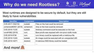 Why do we need Rootless?
Most runtimes are designed to be secure by default, but they are still
likely to have vulnerabilities
Identifier Component Description
CVE-2017-1002102 kubelet Files on the host could be removed
containerd#2001 (2018) containerd /tmp on the host could be removed
CVE-2018-11235 kubelet Arbitrary command could be executed on the host
runc#1962 (2019) runc Bare procfs was exposed with non-pivot rootfs mode
CVE-2019-5736 runc runc binary could be replaced with a malicious file
CVE-2019-11245 kubelet An image could be executed with an unexpected UID
CVE-2019-14271 dockerd A malicious NSS library could be loaded
… … …
And more!
5
 