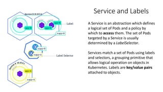 Service and Labels
A Service is an abstraction which defines
a logical set of Pods and a policy by
which to access them. The set of Pods
targeted by a Service is usually
determined by a LabelSelector.
Services match a set of Pods using labels
and selectors, a grouping primitive that
allows logical operation on objects in
Kubernetes. Labels are key/value pairs
attached to objects.
 