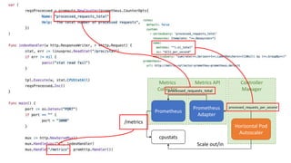 Controller
Manager
Metrics APIMetrics
Collector
cpustats
Prometheus
Prometheus
Adapter
Horizontal Pod
Autoscaler
Scale out/in
/metrics
processed_requests_total
processed_requests_per_second
 