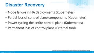 Copyright 2017 ITRI 工業技術研究院
Disaster Recovery
18
• Node failure in HA deployments (Kubernetes)
• Partial loss of control plane components (Kubernetes)
• Power cycling the entire control plane (Kubernetes)
• Permanent loss of control plane (External tool)
http://www.infoq.com/cn/presentations/self-hosted-infrastructure-take-kubernetes-as-an-example
 