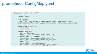 Copyright 2016 ITRI 工業技術研究院
prometheus-ConfigMap.yaml
- job_name: 'kubernetes-nodes'
scheme: https
tls_config:
ca_file: /var/run/secrets/kubernetes.io/serviceaccount/ca.crt
bearer_token_file: /var/run/secrets/kubernetes.io/serviceaccount/token
kubernetes_sd_configs:
- role: node
relabel_configs:
- action: labelmap
regex: __meta_kubernetes_node_label_(.+)
- target_label: __address__
replacement: kubernetes.default.svc:443
- source_labels: [__meta_kubernetes_node_name]
regex: (.+)
target_label: __metrics_path__
replacement: /api/v1/nodes/${1}/proxy/metrics
 