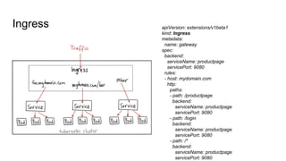 Ingress apiVersion: extensions/v1beta1
kind: Ingress
metadata:
name: gateway
spec:
backend:
serviceName: productpage
servicePort: 9080
rules:
- host: mydomain.com
http:
paths:
- path: /productpage
backend:
serviceName: productpage
servicePort: 9080
- path: /login
backend:
serviceName: productpage
servicePort: 9080
- path: /*
backend:
serviceName: productpage
servicePort: 9080
 