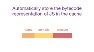 Automatically store the bytecode
representation of JS in the cache
parse compile execute
 