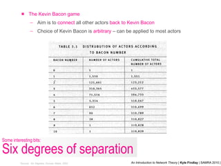 The Kevin Bacon game Aim is to  connect  all other actors  back to Kevin Bacon Choice of Kevin Bacon is  arbitrary  – can be applied to most actors *Source: Six Degrees, Duncan Watts, 2002 Some interesting bits: Six degrees of separation 
