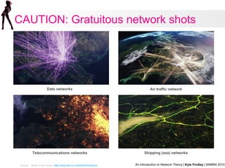 Shipping (sea) networks Telecommunications networks Air traffic network Data networks Source: Britain From Above ( http:// www.bbc.co.uk/britainfromabove ) CAUTION: Gratuitous network shots  