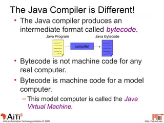 http://aiti.mit.eduAfrica Information Technology Initiative © 2009
The Java Compiler is Different!
• The Java compiler produces an
intermediate format called bytecode.
• Bytecode is not machine code for any
real computer.
• Bytecode is machine code for a model
computer.
– This model computer is called the Java
Virtual Machine.
Java Program
compiler
Java Bytecode
 