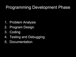 Programming Development Phase Problem Analysis Program Design Coding Testing and Debugging Documentation 