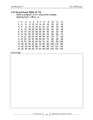 Lab Manual # 4                                                             For / While loop


4.13 Nested loops Table 12 *12
      Write a program in C++ that prints a tables
      Starting from 1 12. i.e

       1 2 3       4    5     6 7         8 9 10 11 12
       2 4 6       8   10   12 14        16 18 20 22 24
       3 6 9      12   15   18 21        24 27 30 33 36
       4 8 12     16   20   24 28        32 36 40 44 48
       5 10 15    20   25   30 35        40 45 50 55 60
       6 12 18    24   30   36 42        48 54 60 66 72
       7 14 21    28   35   42 49        56 63 70 77 84
       8 16 24    32   40   48 56        64 72 80 88 96
       9 18 27    36   45   54 63        72 81 90 99 108
       10 20 30   40   50   60 70        80 90 100 110 120
       11 22 33   44   55   66 77        88 99 110 121 132
       12 24 36   48   60   72 84        96 108 120 132 144
4.13.1 Code




                        Air University          Department of Computer Science
                                           40
 