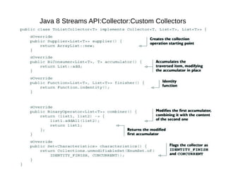 Java 8 Streams API:Collector:Custom Collectors
 