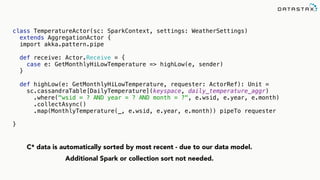 class TemperatureActor(sc: SparkContext, settings: WeatherSettings)
extends AggregationActor { 
import akka.pattern.pipe
 
def receive: Actor.Receive = { 
case e: GetMonthlyHiLowTemperature => highLow(e, sender) 
} 
 
def highLow(e: GetMonthlyHiLowTemperature, requester: ActorRef): Unit = 
sc.cassandraTable[DailyTemperature](keyspace, daily_temperature_aggr) 
.where("wsid = ? AND year = ? AND month = ?", e.wsid, e.year, e.month) 
.collectAsync() 
.map(MonthlyTemperature(_, e.wsid, e.year, e.month)) pipeTo requester
}
C* data is automatically sorted by most recent - due to our data model.
Additional Spark or collection sort not needed.
 