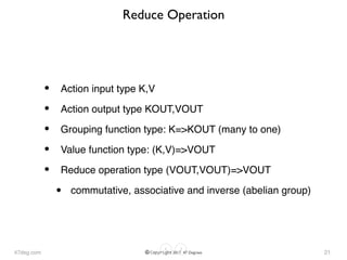 47deg.com © Copyright 2017 47 Degrees
Reduce Operation
• Action input type K,V
• Action output type KOUT,VOUT
• Grouping function type: K=>KOUT (many to one)
• Value function type: (K,V)=>VOUT
• Reduce operation type (VOUT,VOUT)=>VOUT
• commutative, associative and inverse (abelian group)
21
 