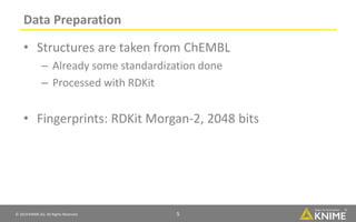 © 2019 KNIME AG. All Rights Reserved. 5
Data Preparation
• Structures are taken from ChEMBL
– Already some standardization done
– Processed with RDKit
• Fingerprints: RDKit Morgan-2, 2048 bits
 