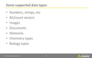 © 2018 KNIME AG. All Rights Reserved. 14
Some supported data types
• Numbers, strings, etc
• Bit/count vectors
• Images
• Documents
• Networks
• Chemistry types
• Biology types
 