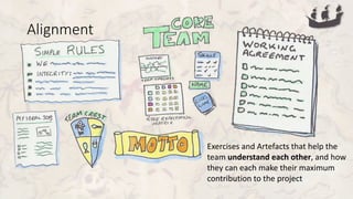 Alignment
Exercises and Artefacts that help the
team understand each other, and how
they can each make their maximum
contribution to the project
 