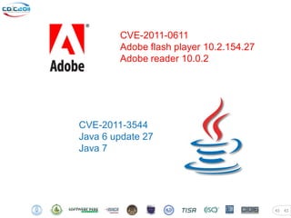 CVE-2011-0611
        Adobe flash player 10.2.154.27
        Adobe reader 10.0.2




CVE-2011-3544
Java 6 update 27
Java 7




                                         43   43
 