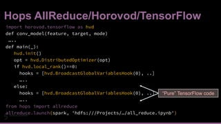 Hops AllReduce/Horovod/TensorFlow
35#EUai8
import horovod.tensorflow as hvd
def conv_model(feature, target, mode)
…..
def main(_):
hvd.init()
opt = hvd.DistributedOptimizer(opt)
if hvd.local_rank()==0:
hooks = [hvd.BroadcastGlobalVariablesHook(0), ..]
…..
else:
hooks = [hvd.BroadcastGlobalVariablesHook(0), ..]
…..
from hops import allreduce
allreduce.launch(spark, 'hdfs:///Projects/…/all_reduce.ipynb')
“Pure” TensorFlow code
 