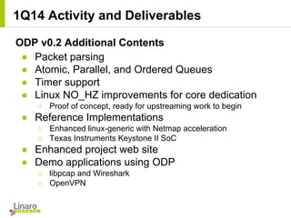 ODP v0.2 Additional Contents
● Packet parsing
● Atomic, Parallel, and Ordered Queues
● Timer support
● Linux NO_HZ improvements for core dedication
○ Proof of concept, ready for upstreaming work to begin
● Reference Implementations
○ Enhanced linux-generic with Netmap acceleration
○ Texas Instruments Keystone II SoC
● Enhanced project web site
● Demo applications using ODP
○ libpcap and Wireshark
○ OpenVPN
1Q14 Activity and Deliverables
 