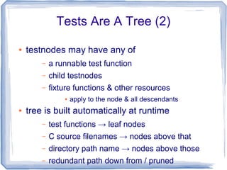Tests Are A Tree (2)
● testnodes may have any of
– a runnable test function
– child testnodes
– fixture functions & other resources
● apply to the node & all descendants
● tree is built automatically at runtime
– test functions → leaf nodes
– C source filenames → nodes above that
– directory path name → nodes above those
– redundant path down from / pruned
 