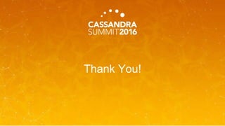 Thank You!
 