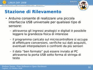 Free Software e Open Hardware