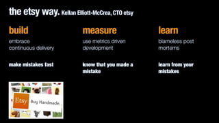 build
embrace
continuous delivery
make mistakes fast
measure learn
the etsy way. Kellan Elliott-McCrea, CTO etsy
use metrics driven
development
know that you made a
mistake
blameless post
mortems
learn from your
mistakes
 