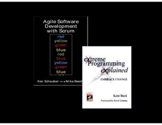 Lean Startup: How Development Looks Different When You're Changing the World (Agile 2011)