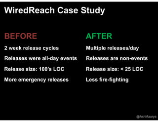 WiredReach Case Study

BEFORE                         AFTER
2 week release cycles          Multiple releases/day
Releases were all-day events   Releases are non-events

Release size: 100’s LOC        Release size: < 25 LOC

More emergency releases        Less fire-fighting




                                                    @AshMaurya
 