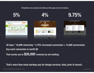 Lean Startup: How Development Looks Different When You're Changing the World (Agile 2011)