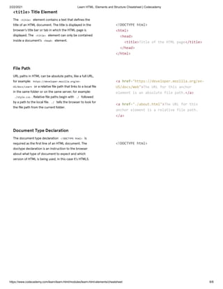 2/22/2021 Learn HTML: Elements and Structure Cheatsheet | Codecademy
https://www.codecademy.com/learn/learn-html/modules/learn-html-elements/cheatsheet 8/8
The <title> element contains a text that de nes the
title of an HTML document. The title is displayed in the
browser’s title bar or tab in which the HTML page is
displayed. The <title> element can only be contained
inside a document’s <head> element.
<!DOCTYPE html>
<html>
<head>
<title>Title of the HTML page</title>
</head>
</html>
URL paths in HTML can be absolute paths, like a full URL,
for example: https://developer.mozilla.org/en-
US/docs/Learn or a relative le path that links to a local le
in the same folder or on the same server, for example:
./style.css . Relative le paths begin with ./ followed
by a path to the local le. ./ tells the browser to look for
the le path from the current folder.
<a href="https://developer.mozilla.org/en-
US/docs/Web">The URL for this anchor
element is an absolute file path.</a>
<a href="./about.html">The URL for this
anchor element is a relative file path.
</a>
The document type declaration <!DOCTYPE html> is
required as the rst line of an HTML document. The
doctype declaration is an instruction to the browser
about what type of document to expect and which
version of HTML is being used, in this case it’s HTML5.
<!DOCTYPE html>
<title> Title Element
File Path
Document Type Declaration
 