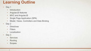 2
Learning Outline
• Day 1
• Introduction
• AngularJS features
• MVC and AngularJS
• Single Page Application (SPA)
• Model, Views, Controllers and Data Binding
• Day 2
• Directives
• Filters
• Localization
• Day 3
• Services
• Routing
• Scopes
 