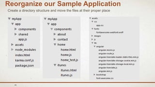 65
Reorganize our Sample Application
Create a directory structure and move the files at their proper place
 
