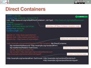 Center for 
Open 
Middleware 
Direct Containers 
34 
HTTP/1.1 200 OK 
Content-Type: text/turtle; charset=UTF-8 
Link: <http://www.w3.org/ns/ldp#DirectContainer>; rel='type', <http://www.w3.org/ns/ldp#Resource>; 
rel='type‘ 
ETag: W/'123456711' 
Allow: OPTIONS,HEAD,GET,POST 
Accept-Post: text/turtle 
Content-Length: 250 
@prefix dc: <http://purl.org/dc/terms/> . 
@prefix foaf: <http://xmlns.com/foaf/0.1/> . 
@prefix ldp: <http://www.w3.org/ns/ldp#>. 
advertises LDP Basic Container interaction model 
defines the membership-constant-URI 
<http://example.org/nandana/friends/> a a ldp:Container, ldp:DirectContainer; 
ldp:membershipResource <http://example.org/nandana#me>; 
ldp:hasMemberRelation foaf:knows; 
dc:title ‘Nandana’s contact list’; 
ldp:contains <http://example.org/nandana/friends/raul>, 
<http://example.org/nandana/friends/miguel> . 
defines the membership predicate 
contains membership triples 
<http://example.org/nandana#me> foaf:knows <http://example.org/nandana/friends/raul>, 
<http://example.org/nandana/friends/miguel> . 
200 OK 
 