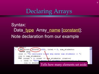 9



      Declaring Arrays

Syntax:
 Data_type Array_name [constant];
Note declaration from our example




             Tells how many elements set aside
             Tells how many elements set aside
 