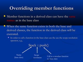 Overriding member functions
   Member functions in a derived class can have the same
    names as in the base class
   When the same function exists in both the base and
    derived classes, the function in the derived class will be
    executed.
       In order to call a function in the base class use the use the scope resolution
        operator, e.g.,

                             Stack :: push()

               Name                Scope
                                                  Call to a member function
            (base class)          resolution
                                                  in base class
 