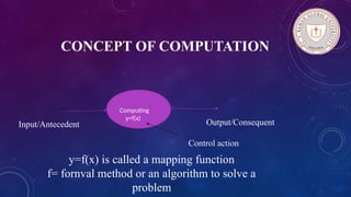 CONCEPT OF COMPUTATION
Input/Antecedent Output/Consequent
y=f(x) is called a mapping function
f= fornval method or an algorithm to solve a
problem
Computing
y=f(x)
Control action
 
