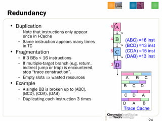Redundancy
• Duplication
– Note that instructions only appear
once in I-Cache
– Same instruction appears many times
in TC
• Fragmentation
– If 3 BBs < 16 instructions
– If multiple-target branch (e.g. return,
indirect jump or trap) is encountered,
stop “trace construction”.
– Empty slots ⇒ wasted resources
• Example
– A single BB is broken up to (ABC),
(BCD), (CDA), (DAB)
– Duplicating each instruction 3 times
(ABC) =16 inst
(BCD) =13 inst
(CDA) =15 inst
(DAB) =13 inst
A B
CB D
Trace Cache
C
D A B
C D A
6
4
6
3
B
C
D
A
 