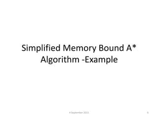 Simplified Memory Bound A*
Algorithm -Example
4 September 2015 6
 
