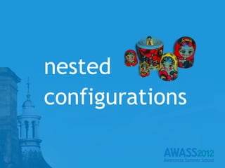 nested
configurations
 