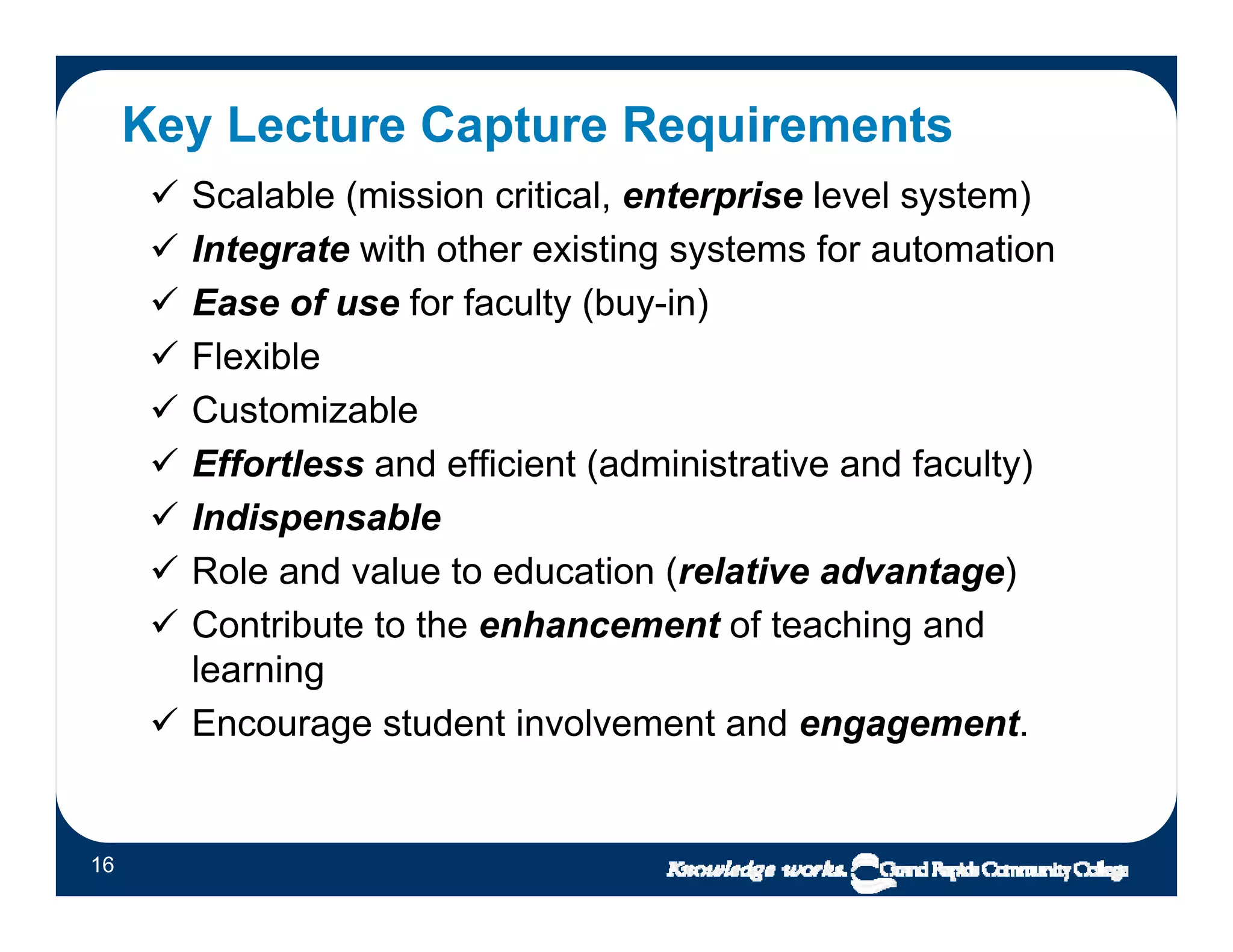 Lecture Capture as easy as 1-2-3